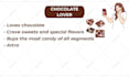 create an animated video for your elearning courses