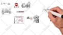 create whiteboard animation explainer video