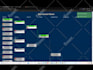 do html, css, javascript, jquery, ajax, php, mysql development  or bug fixes