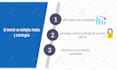 create 2d animated explainer video or 2d animation video