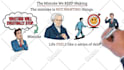 create engaging whiteboard explainer videos for business, marketing, and youtube