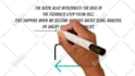 2d plus whiteboard animation combination