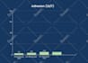 do charts and graphs in 2d animated and modern infographic