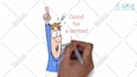 create whiteboard explainer video