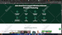 do a shopify cro audit and optimize your store to increase sales