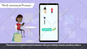 create 2d animated custom or explainer video in 24 hrs