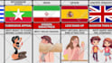create viral probability comparison video for youtube