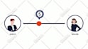 create engaging 2d animated explainer video