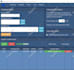 do complete monthly local SEO service and gbp optimization