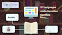 create 2d animated explainer video for your business