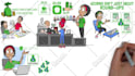 create custom colorful whiteboard animation explainer video