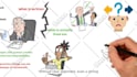 create whiteboard animation explainer video within 24 hours