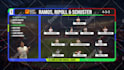 create world cup 2026 lineup graphics