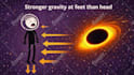 edit viral explainer videos for your faceless channel