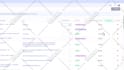 make an HD screencast tutorial video for your website or app