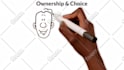 create a whiteboard animation explainer video