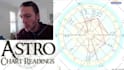 do astrology birth chart reading