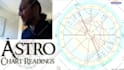 do astrology birth chart reading