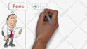 create a videoscribe whiteboard animation video for you