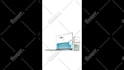make video mockup on any device screen, ipad,iphone,imac,macbook,laptop
