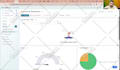 setup monday workspace with ai automations, ai agents, monday project management