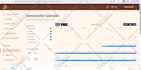 do bubble developer job, build bubble io website, bubble app, bubble mvp