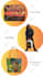 create amazon, etsy, shopify product video ads maker for ecommerce dropshipping