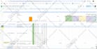 create excel graphs, pivot tables, excel dashboard and vba