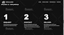 create, redesign, and optimize your wix studio website with UX UI focus