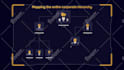 create 2d isometric animation video