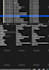 professionally edit metadata for audio, video, and images