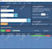 do complete monthly local SEO service and gbp optimization
