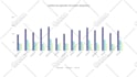 animate your graphs or charts