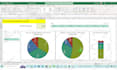 automate microsoft excel vba, macros, formulas spreadsheet, ms excel dashboard