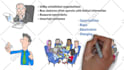 create whiteboard animation explainer video within 24 hours