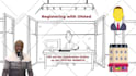 create a high quality custom sales and info whiteboard animated explainer videos
