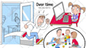 create custom whiteboard animation doodle explainer video
