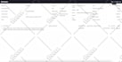 design and build modern responsive landing pages and websites
