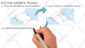 create amazing whiteboard explainer video animations