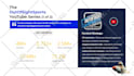 design investor pitch deck, powerpoint presentation or canva slides