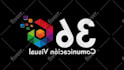 create a 3d logo or text rotating animation