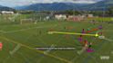 do advanced football, soccer player profile and analysis