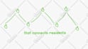 do a kinetic typography with motion graphics text animation