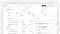 create a stunning saas explainer video, 2d 3d saas product demo, app promo video