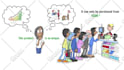 create professional whiteboard animation  video in 500 words