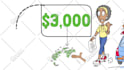 create 2d whiteboard animation video through videoscribe