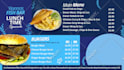 design digital menu, digital menu board or animated  menu