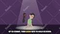 create a 2d explainer video or animated explainer video
