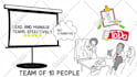 create whiteboard video animation