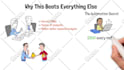 create a whiteboard animation video